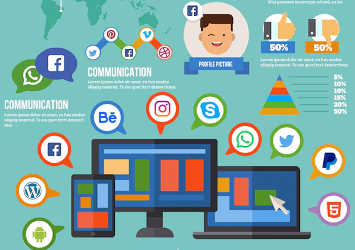 social media marketing